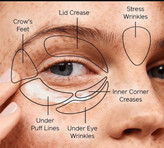 کرم آبرسان شیسیدو با فرمولاسیون تخصصی و لوکس قوی آبرسانی عمیق